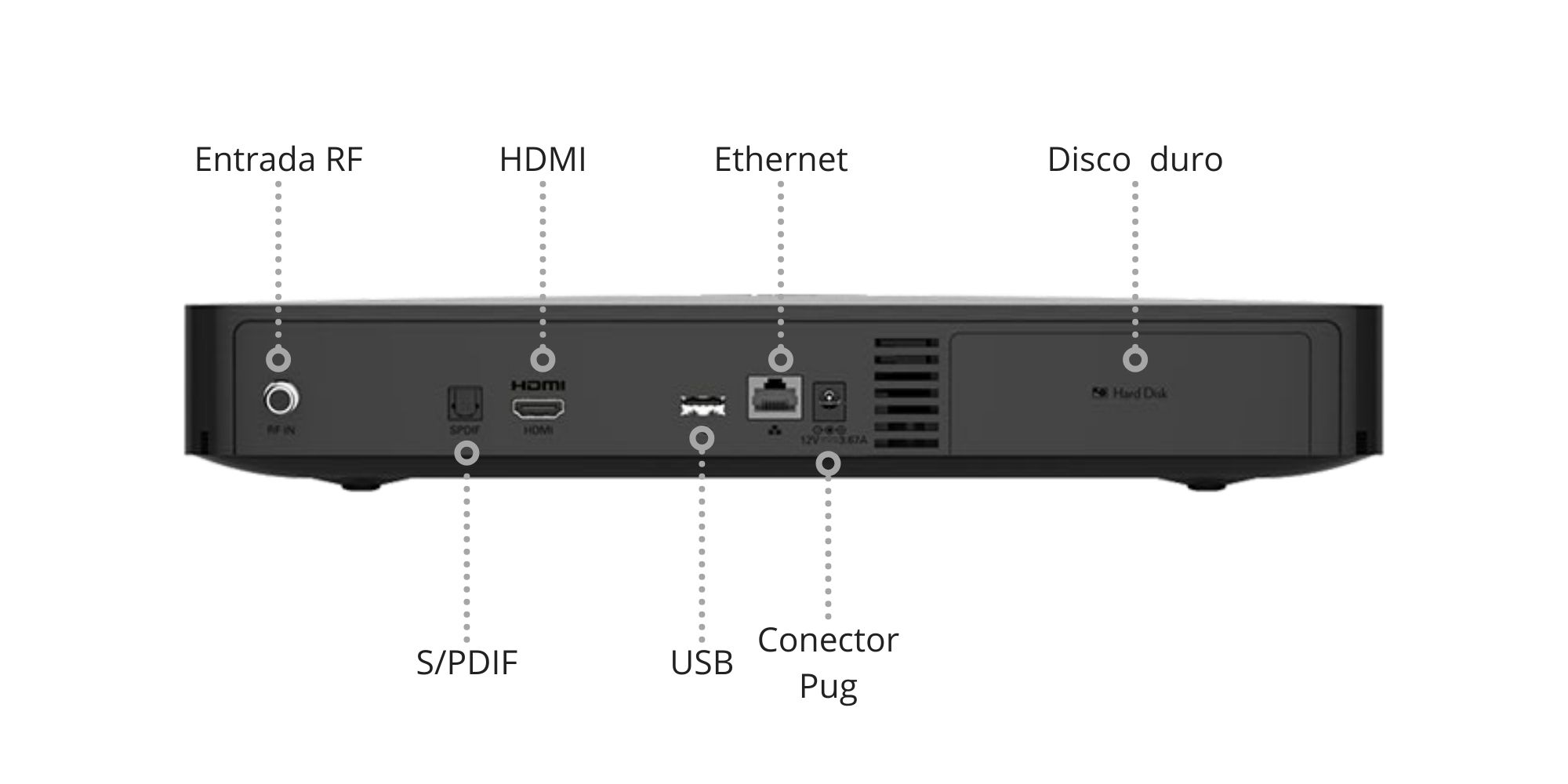 SKY ULTRA - Panel trasero.jpg