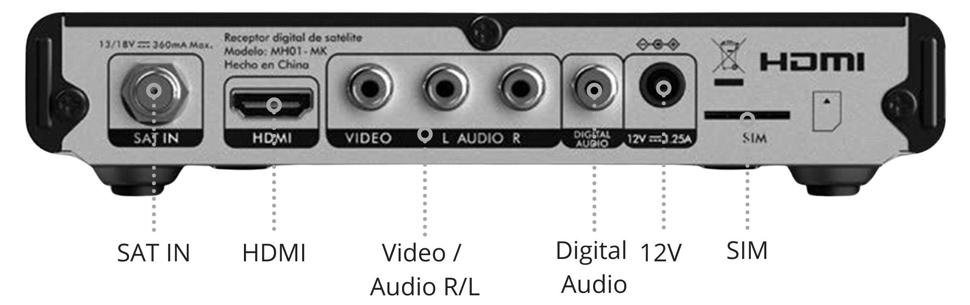 Receptor digital MH01-MK Skyworth Panel posterior.jpg
