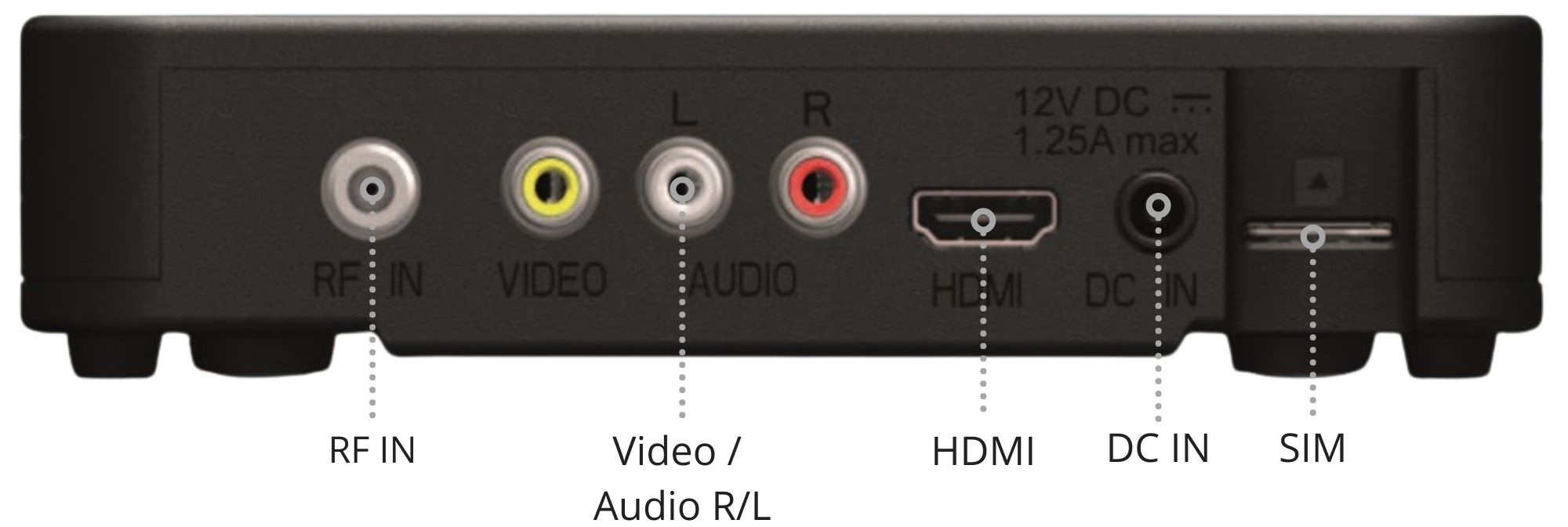 Receptor digital MH01-100 Technicolor Panel posterior.jpg