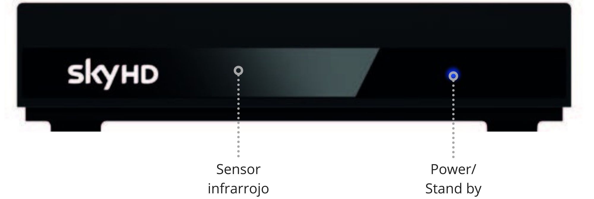 Receptor digital XH10-100 Technicolor Panel frontal.jpg