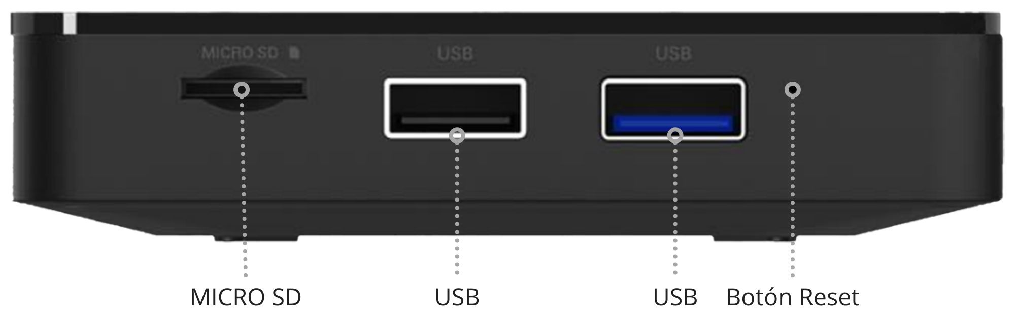 Botones Panel Lateral.jpg