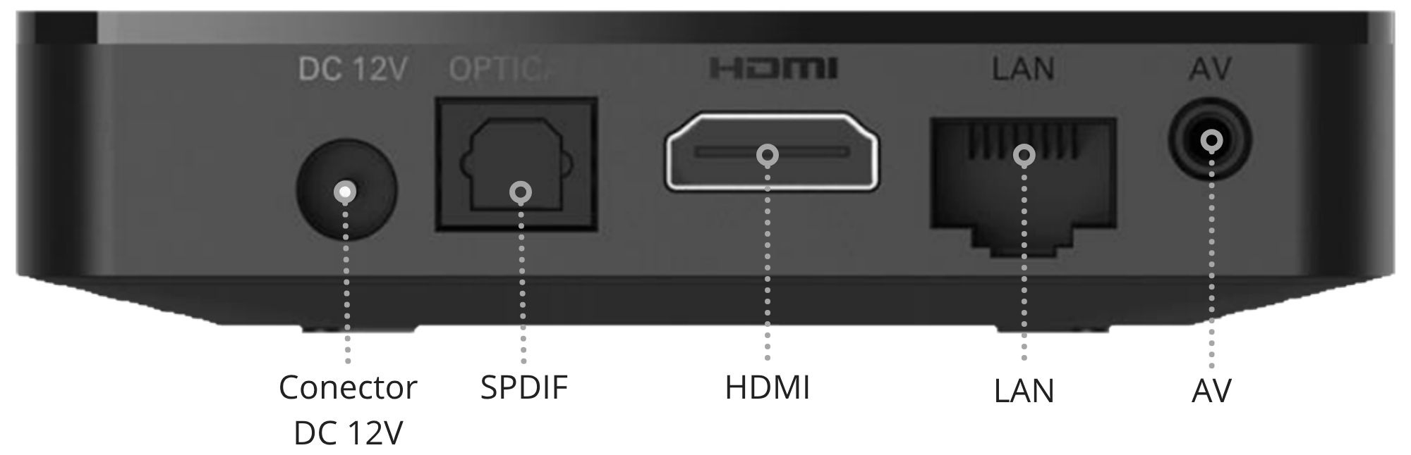 Botones Panel Posterior.jpg