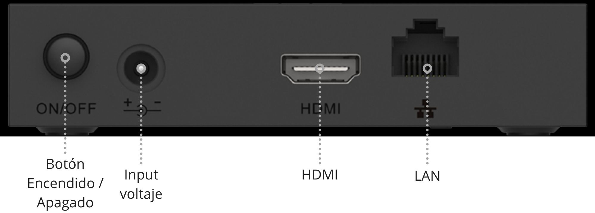 ZTE Botones Panel Posterior.jpg